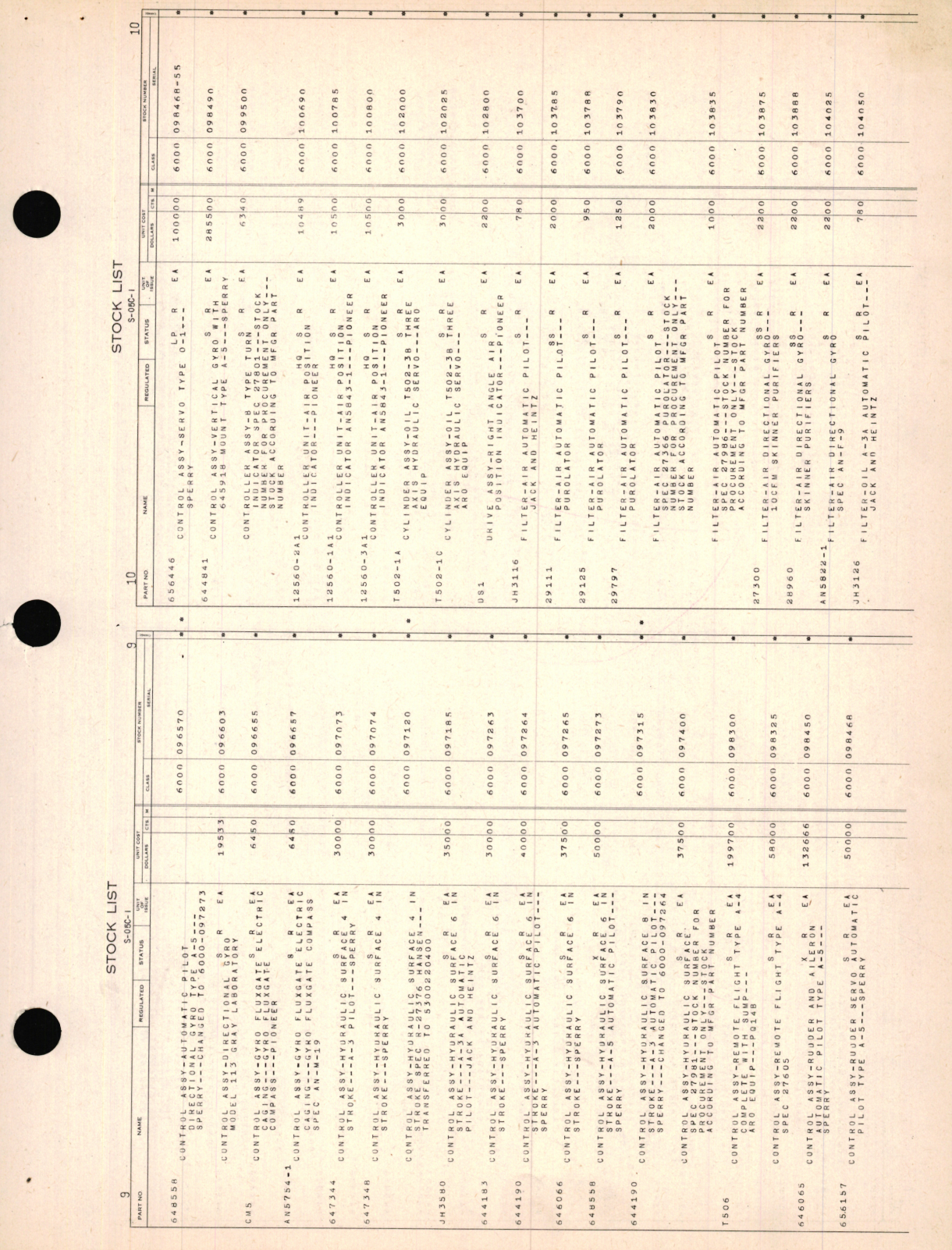 Sample page 7 from AirCorps Library document: Stock List Addendum for Class 05-C for Flight Instruments