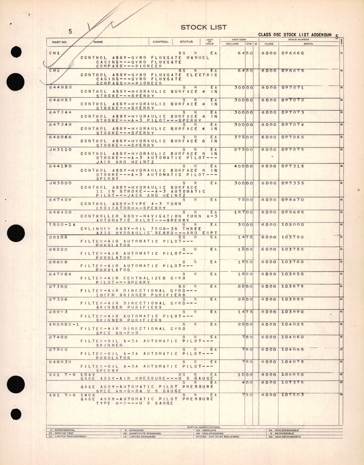 Sample page 7 from AirCorps Library document: Stock List Addendum for Class 05-C for Flight Instruments