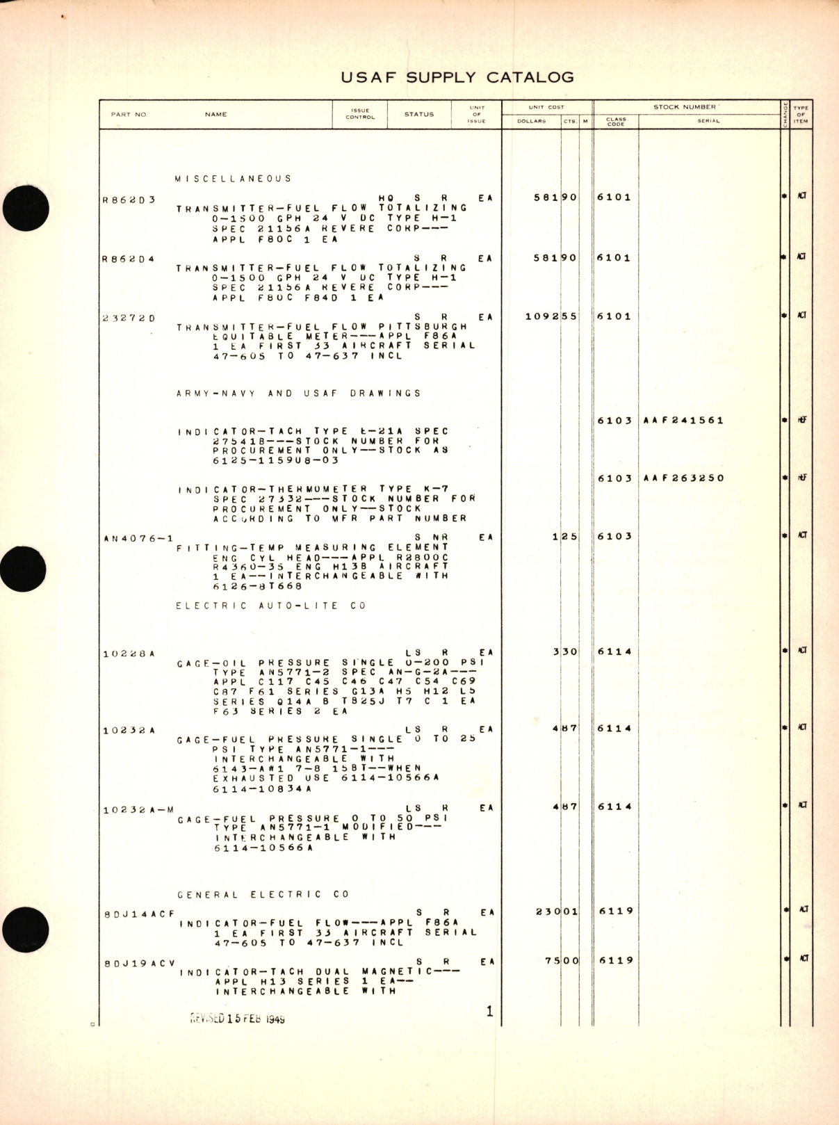 Sample page 3 from AirCorps Library document: Stock List Interim Addendum for Class 05-D Code 6100 Aircraft Engine Instruments