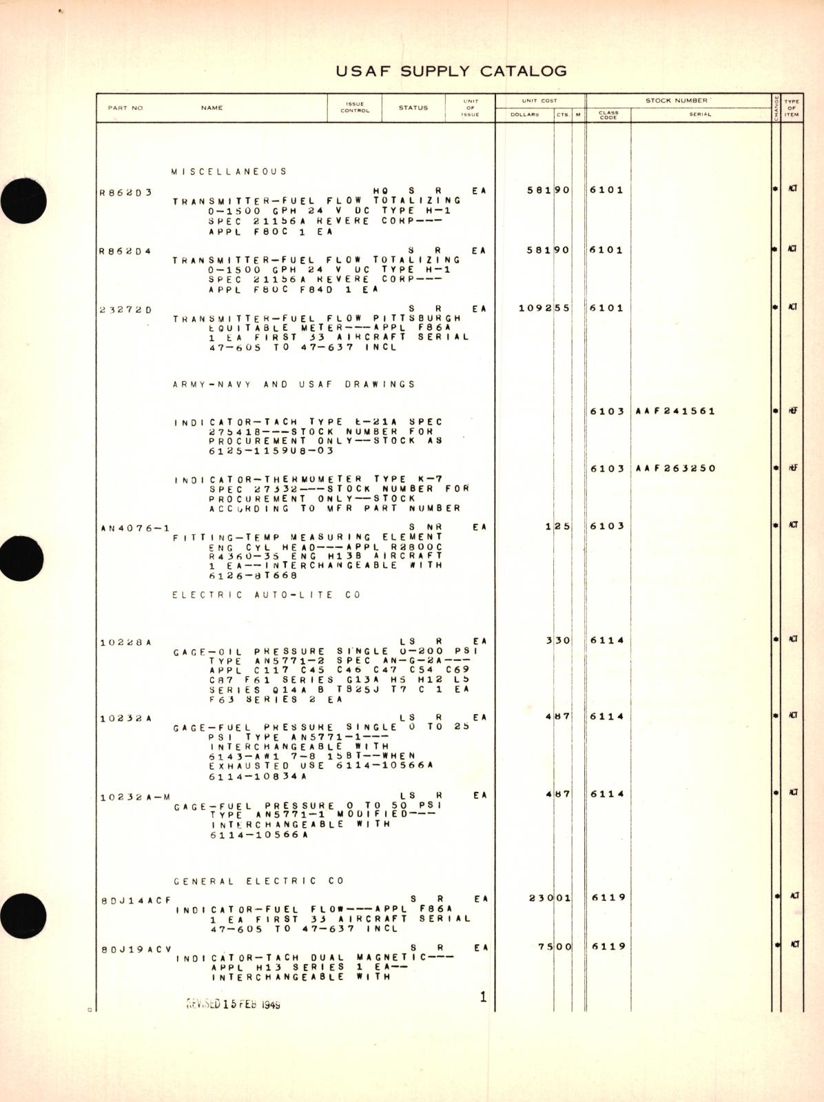 Sample page 3 from AirCorps Library document: Stock List Interim Addendum for Class 05-D Code 6100 for Aircraft Engine Instruments