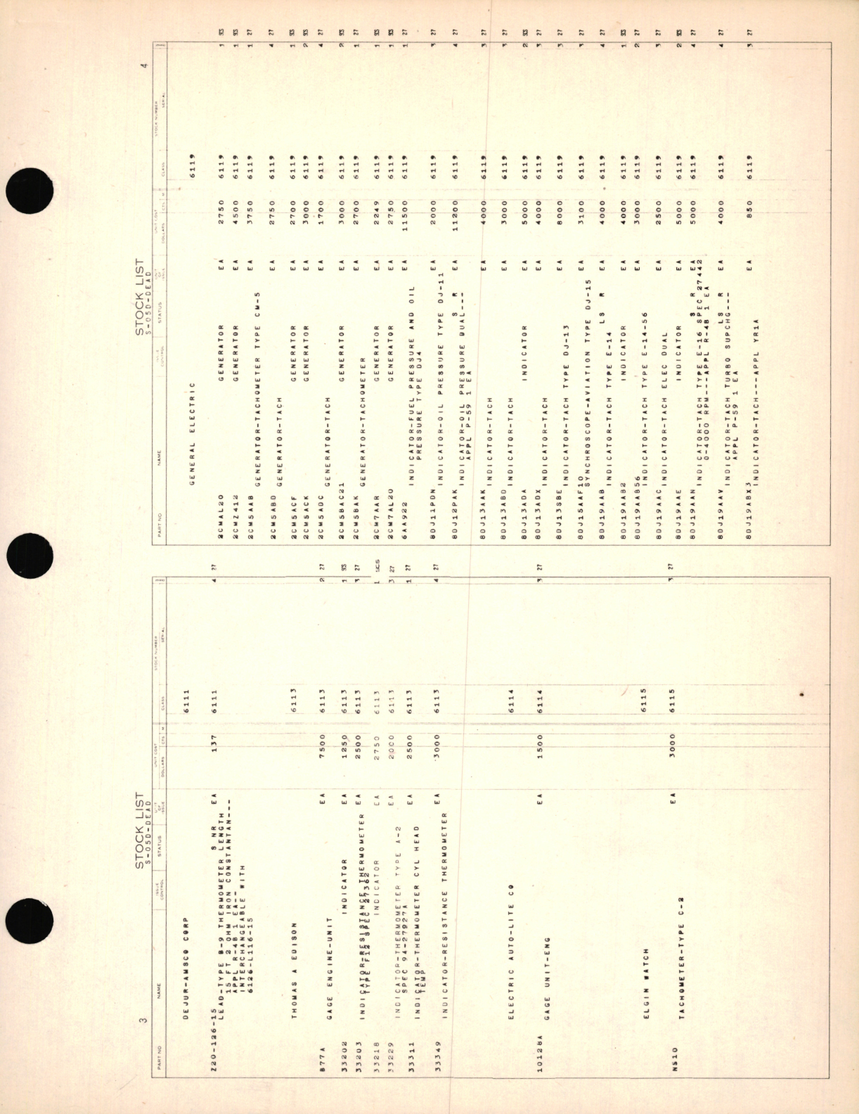 Sample page 7 from AirCorps Library document: Stock List - Dead Items Stock List Class 05-D Code 6100 for Aircraft Engine Instruments