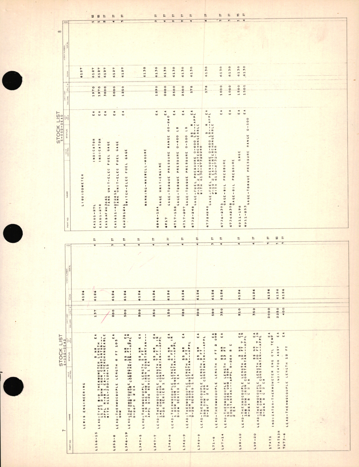 Sample page 9 from AirCorps Library document: Stock List - Dead Items Stock List Class 05-D Code 6100 for Aircraft Engine Instruments