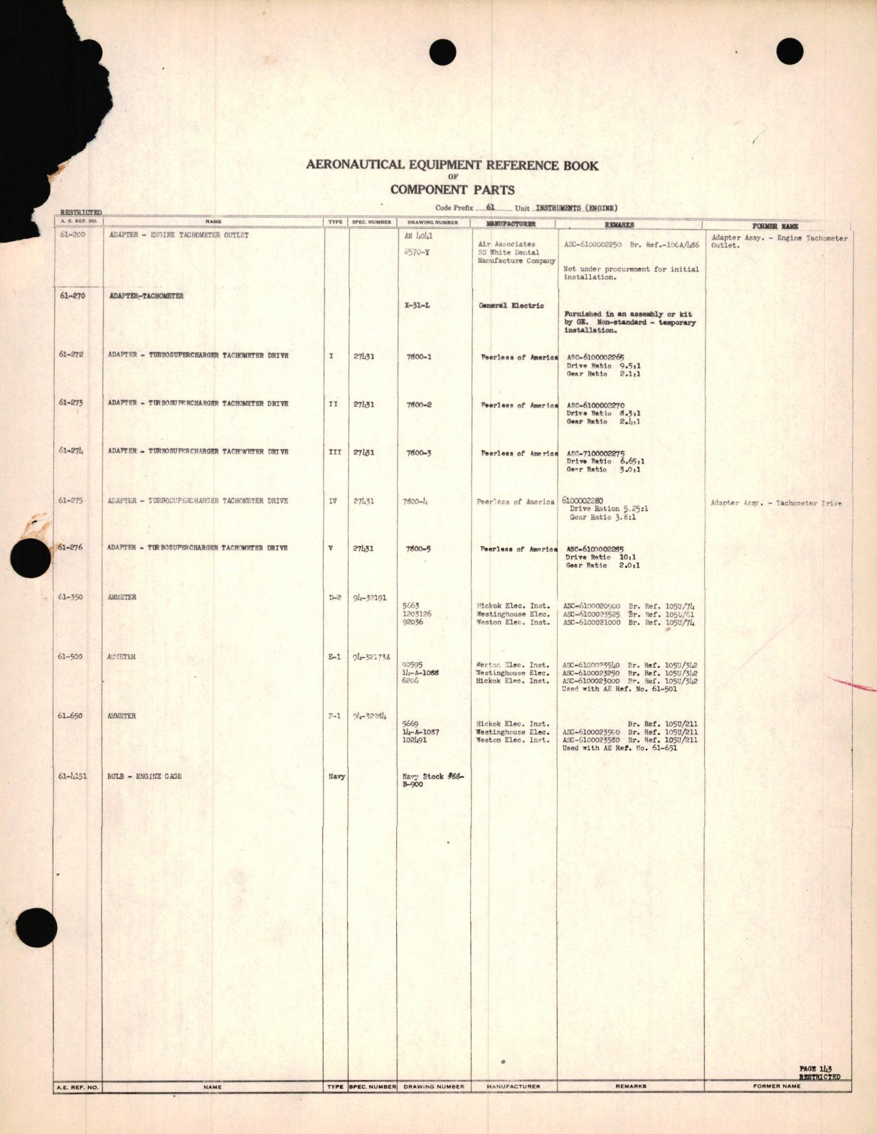 Sample page 1 from AirCorps Library document: Aeronautical Equipment Reference Book of component Parts for Instruments (Engine)