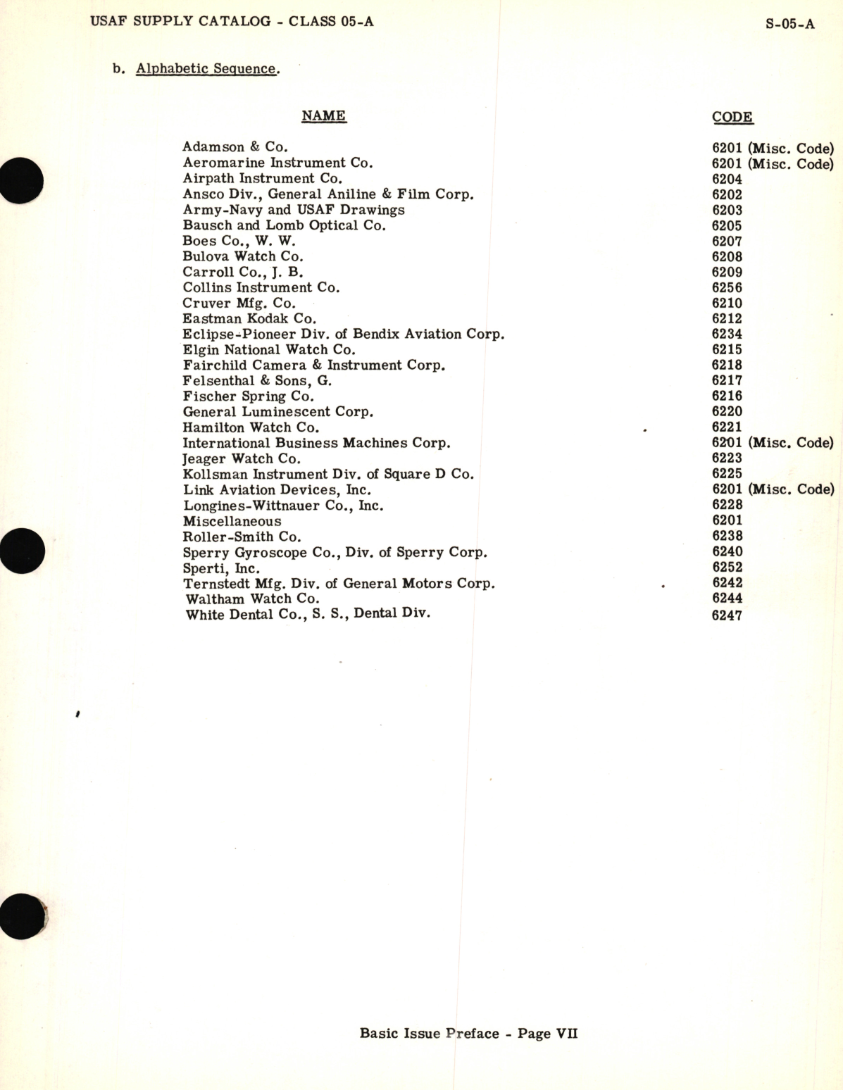 Sample page 9 from AirCorps Library document: USAF Supply Catalog Class 05-A Code 6200 for Aircraft Navigation Instruments