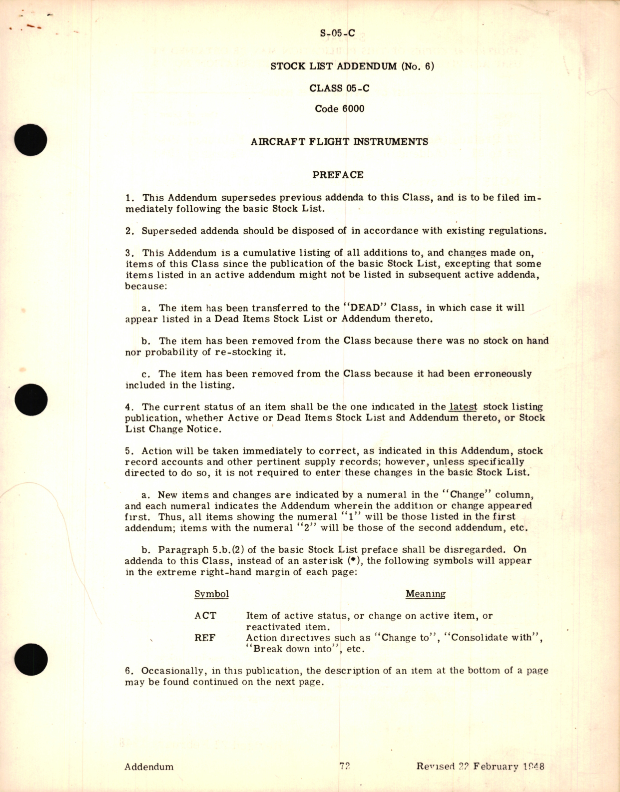 Sample page 1 from AirCorps Library document: Stock List Addendum (No.6) Class 05-C, Code 6000 for Aircraft Flight Instruments