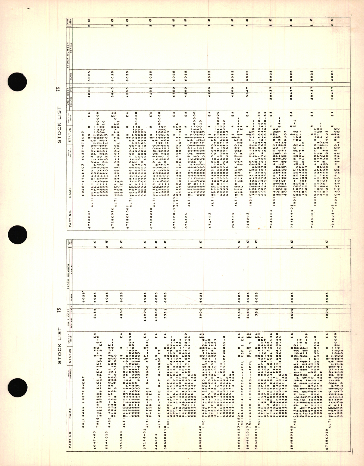 Sample page 3 from AirCorps Library document: Stock List Addendum (No.6) Class 05-C, Code 6000 for Aircraft Flight Instruments