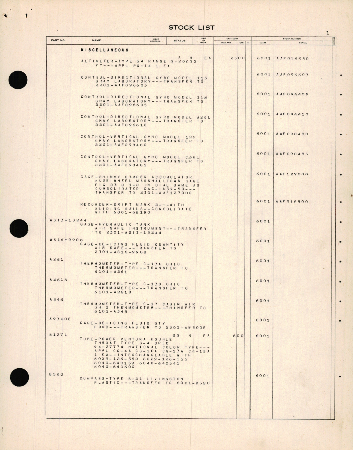 Sample page 9 from AirCorps Library document: Stock List Class 05-C Code 6000 for Aircraft Flight Instruments