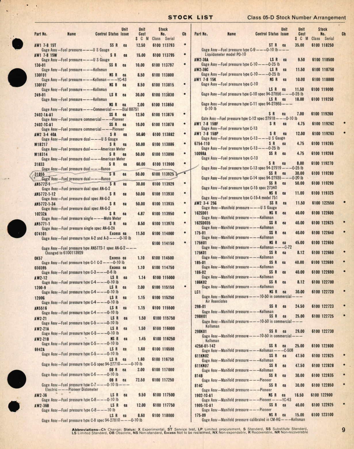 Sample page 9 from AirCorps Library document: Stock List for Class 05-D Aircraft Engine Instruments