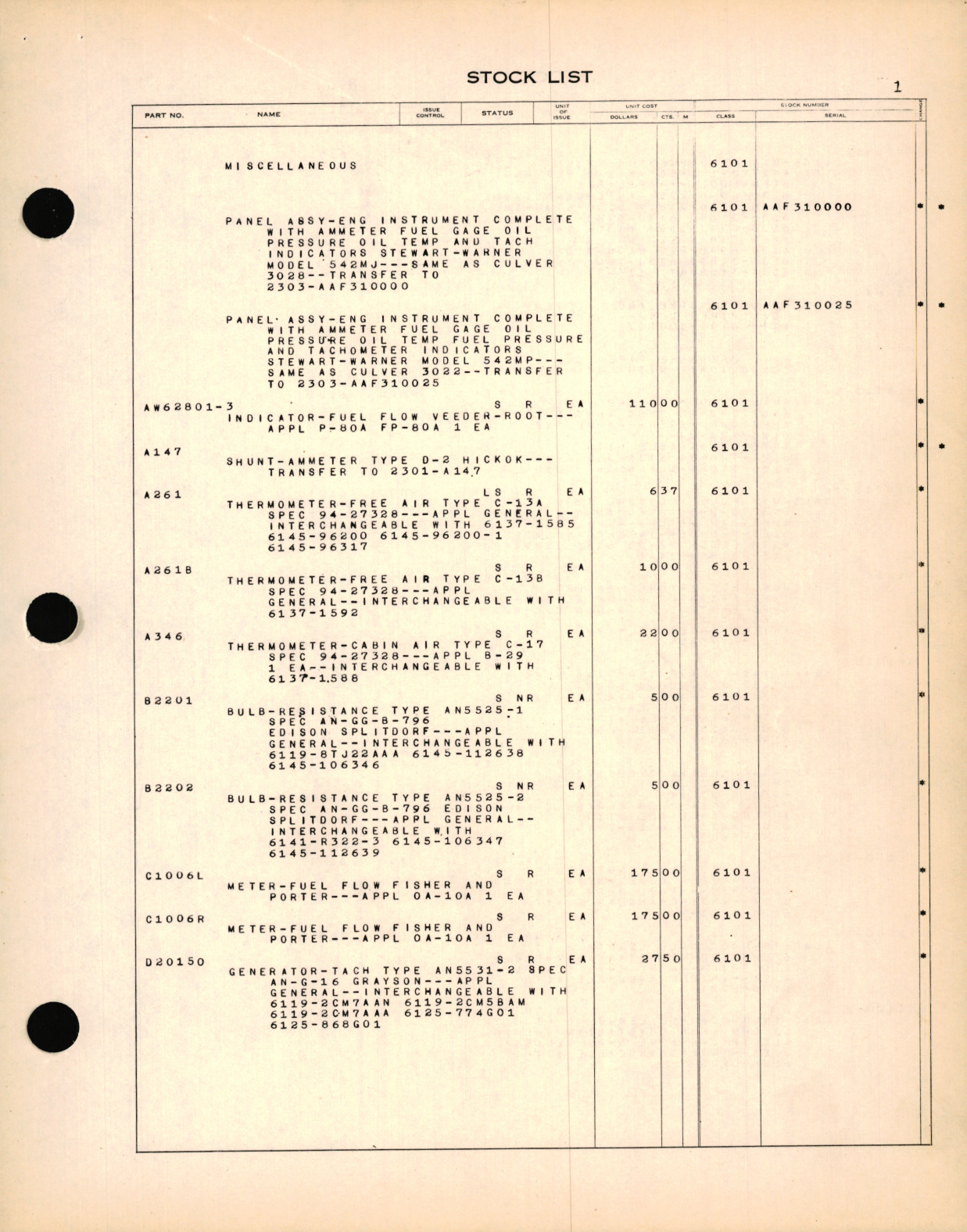 Sample page 9 from AirCorps Library document: Class 05-D Code 6100 for Aircraft Engine Instruments