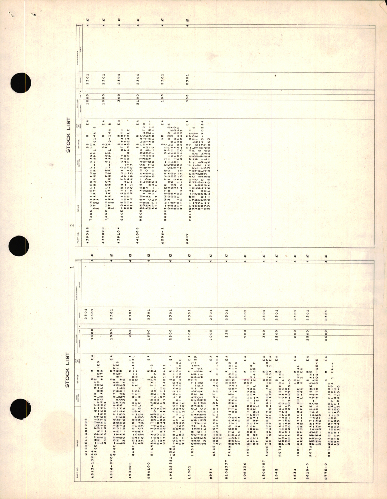 Sample page 9 from AirCorps Library document: S-05-G, Stock List for Class 05-G, Code 2300 Miscellaneous Aircraft Instruments