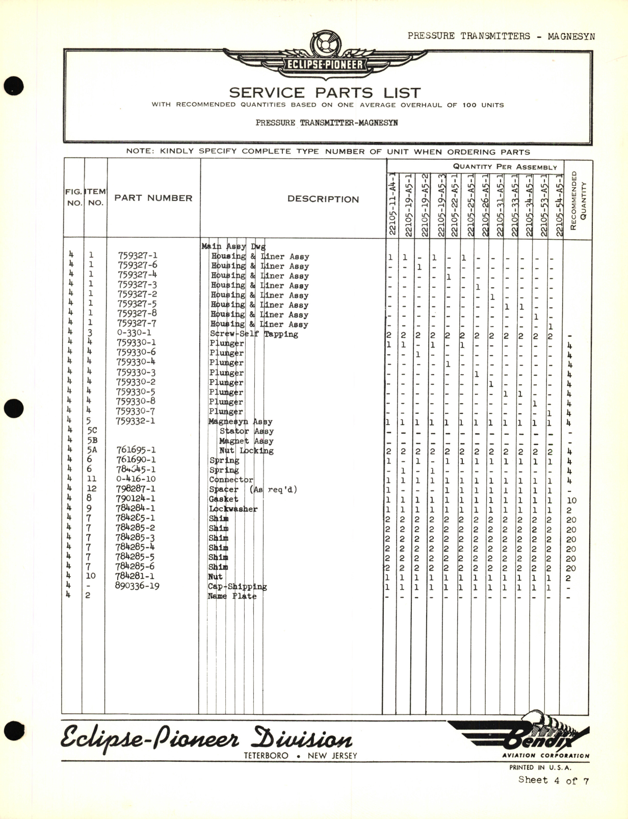 Sample page 3 from AirCorps Library document: Eclipse-Pioneer Service Parts List for Instrument Parts Catalog Magnesyn Pressure Transmitters