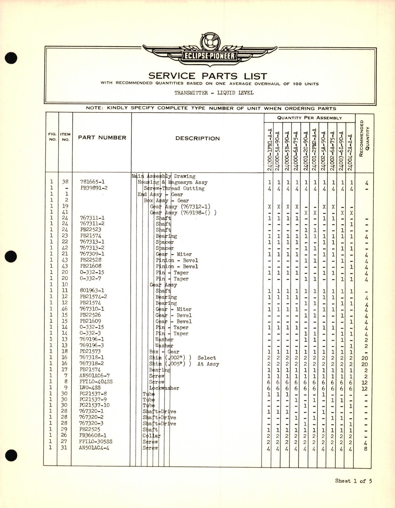 Sample page 5 from AirCorps Library document: Eclipse-Pioneer Service Parts List for Liquid Level Transmitters Type 24000 Series