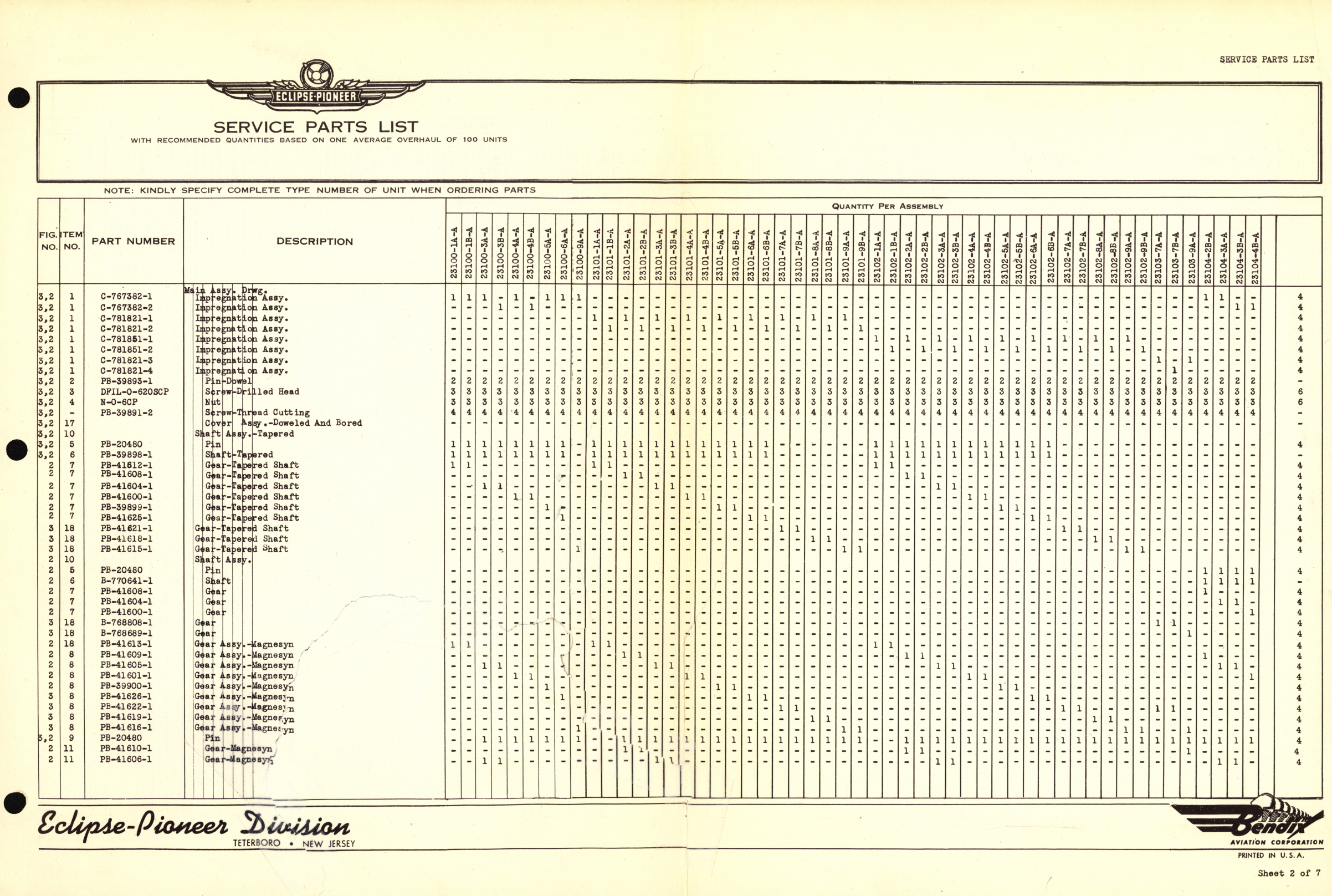 Sample page 3 from AirCorps Library document: Eclipse-Pioneer Service Parts List for Instrument Parts Catalog Magnesyn Position Transmitters