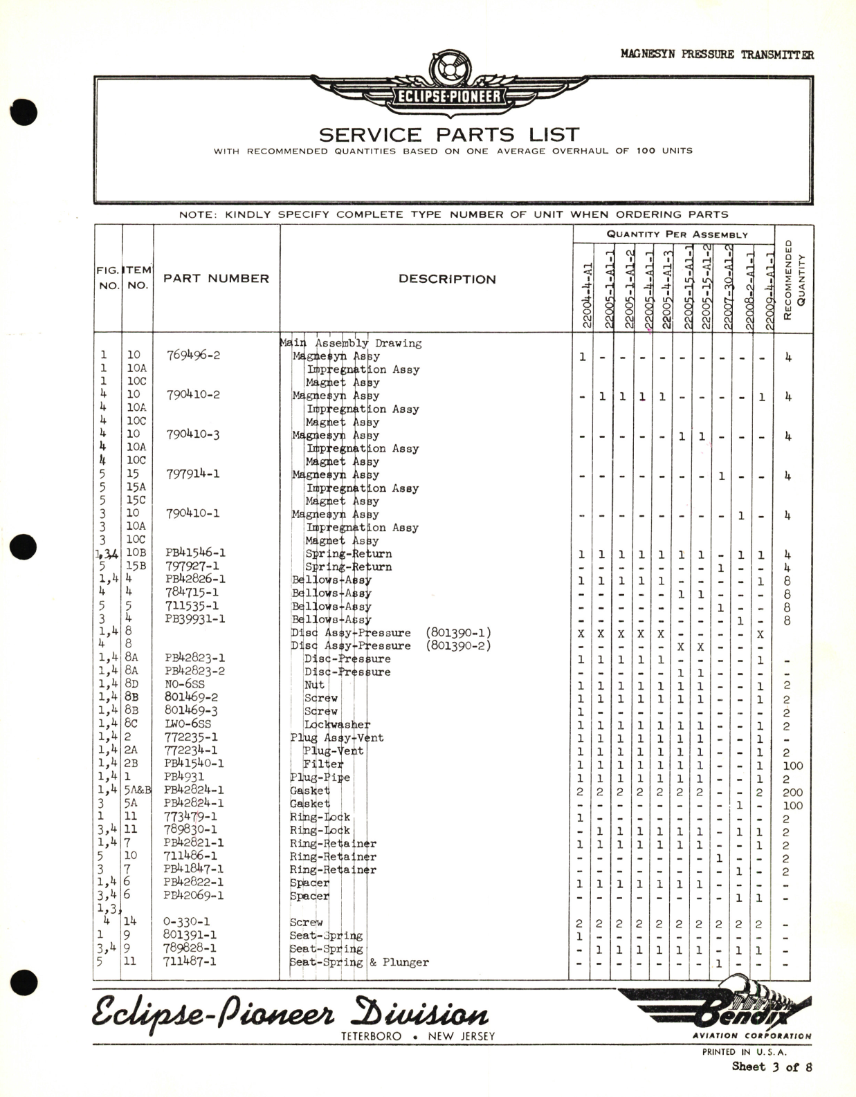 Sample page 5 from AirCorps Library document: Eclipse-Pioneer Service Parts List for Instrument Parts Catalog Magnesyn Pressure Transmitters