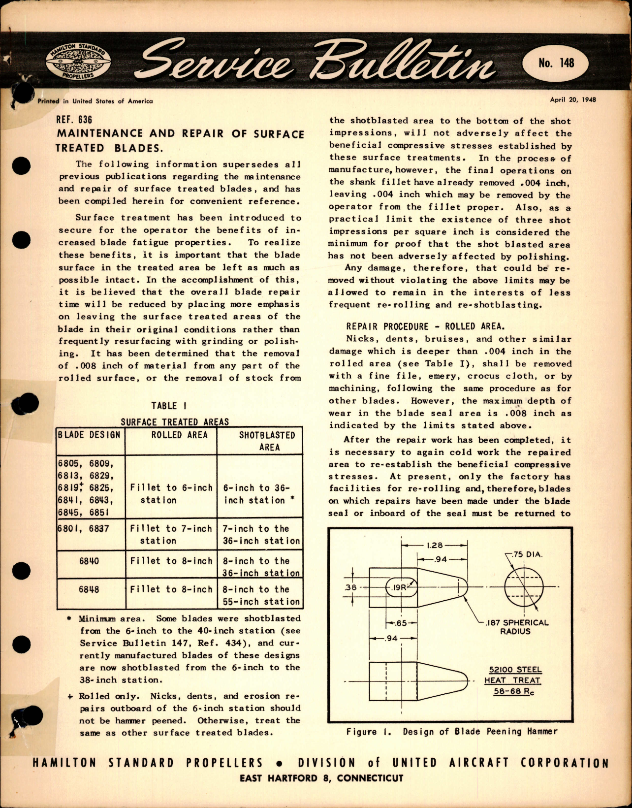 Sample page 1 from AirCorps Library document: Maintenance and Repair of Surface Treated Blades, Ref 636