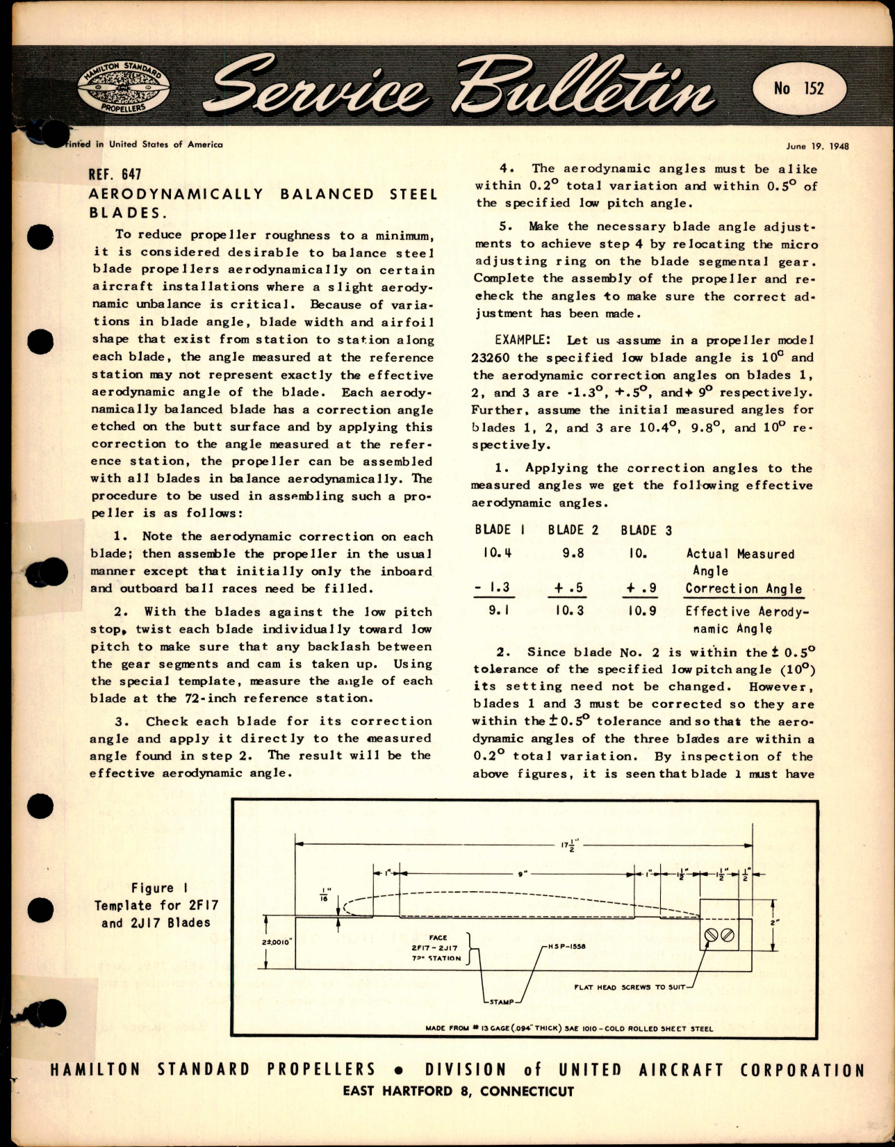 Sample page 1 from AirCorps Library document: Aerodynamically Balanced Steel Blades, Ref 647