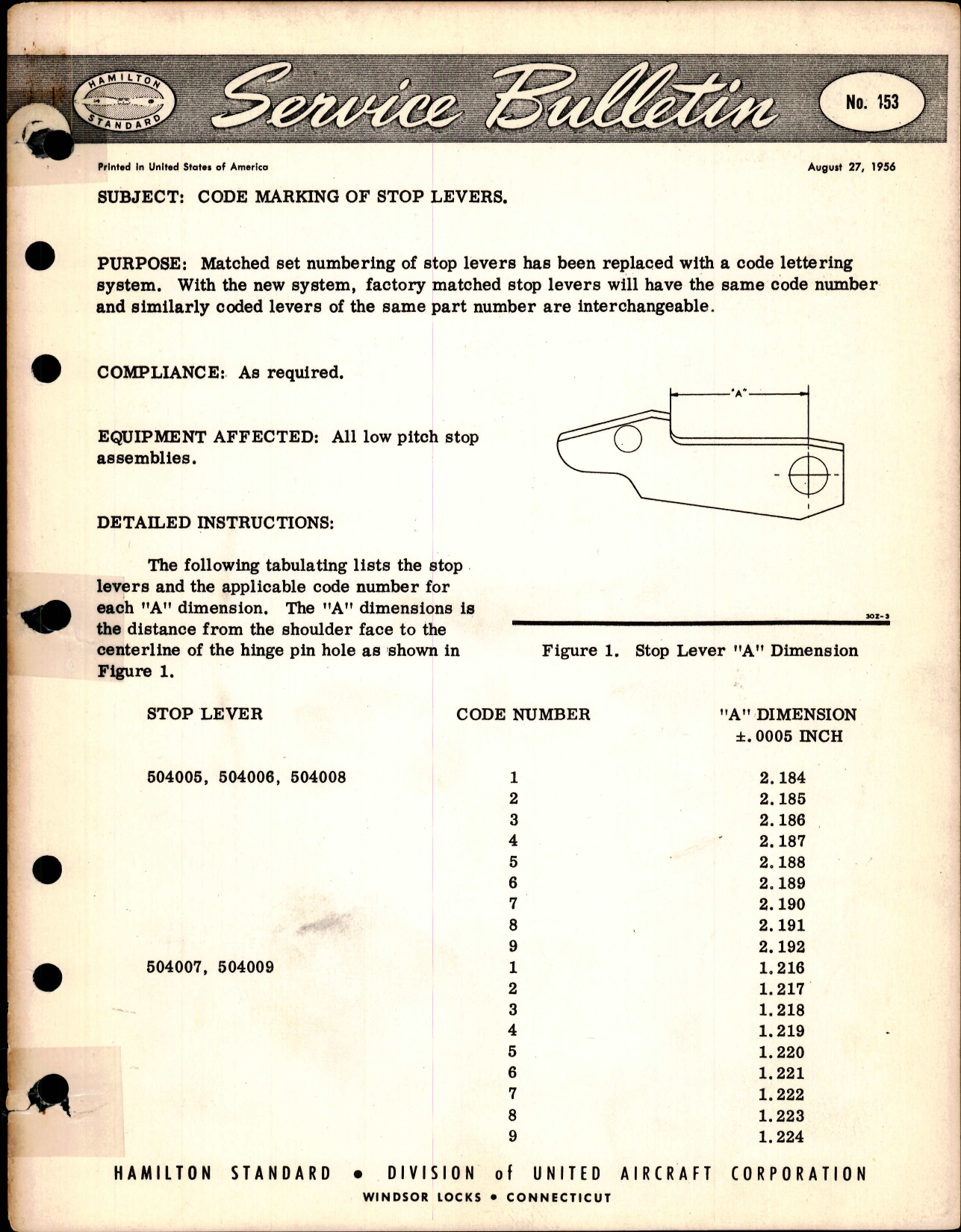 Sample page 1 from AirCorps Library document: Code Marking of Stop Levers