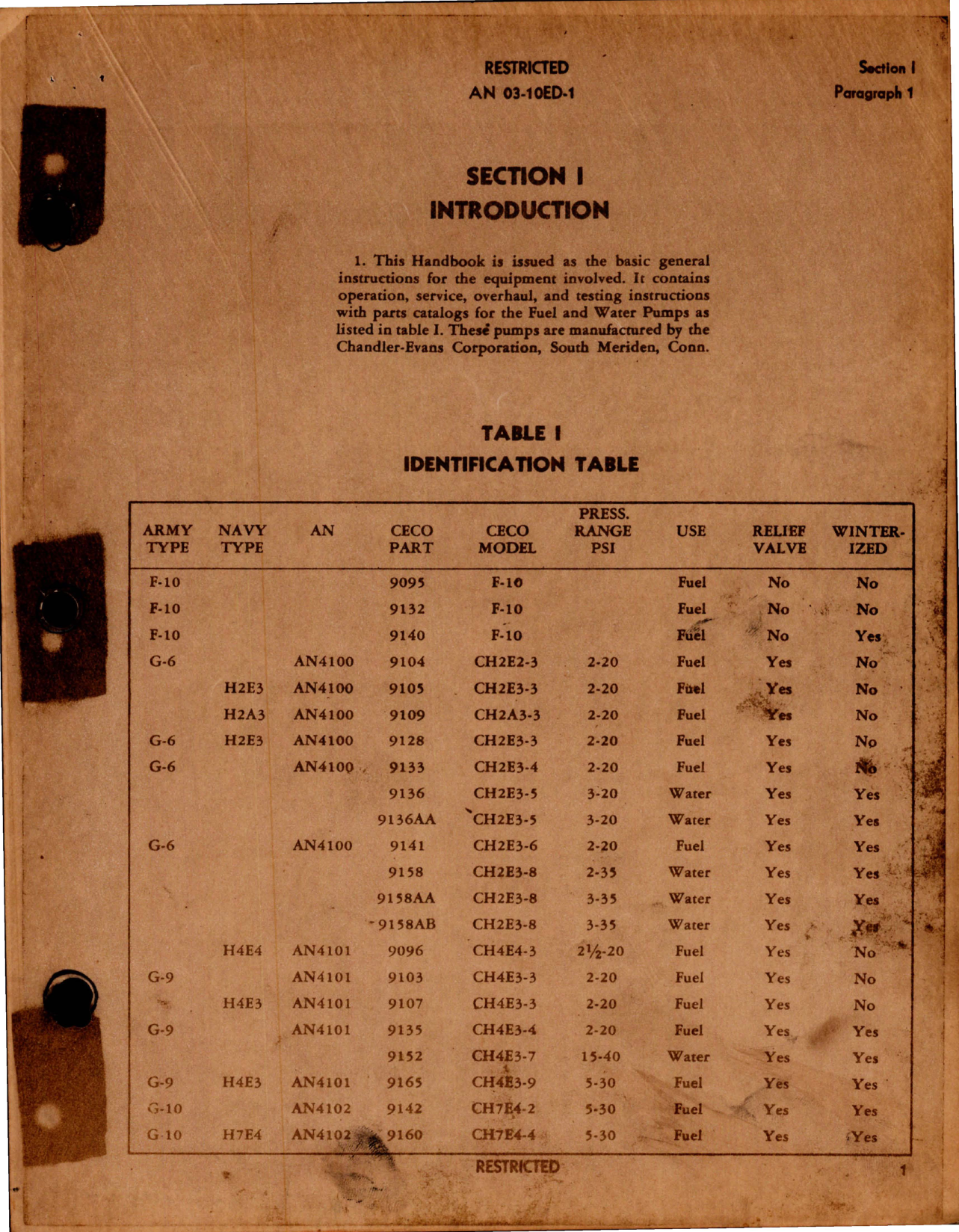 Sample page 9 from AirCorps Library document: Instructions with Parts for Engine-Driven Fuel and Water Pumps - Types F-10, G-6, G-9 and G-10 