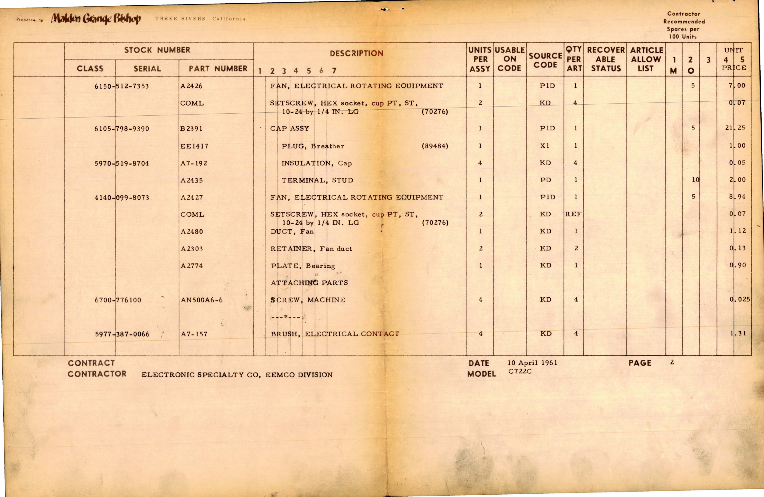 Sample page 5 from AirCorps Library document: Provisioning Parts Breakdown for D-C Motor - Part C722C 