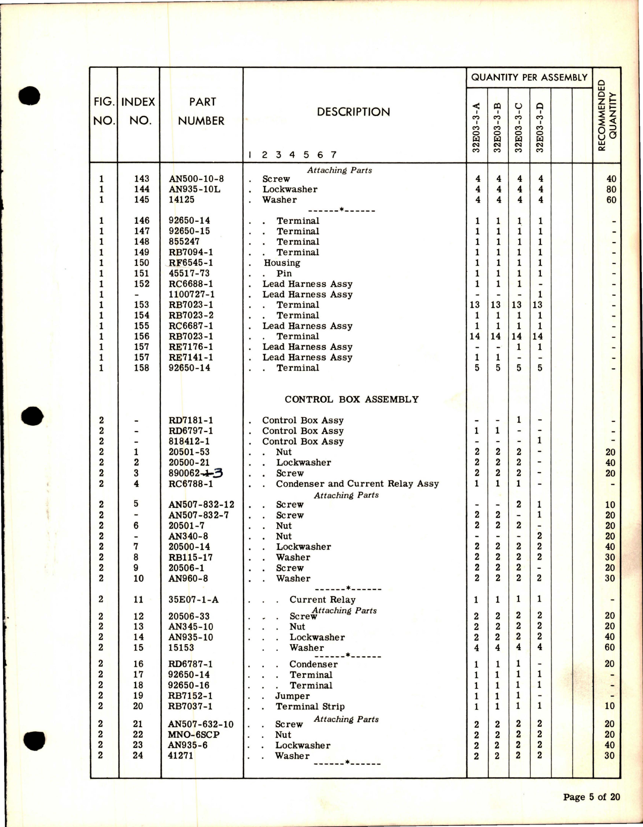 Sample page 5 from AirCorps Library document: Parts List for Inverter - Parts 32E03-3-A, 32E03-3-B, 32E03-3-C, and 32E03-3-D 
