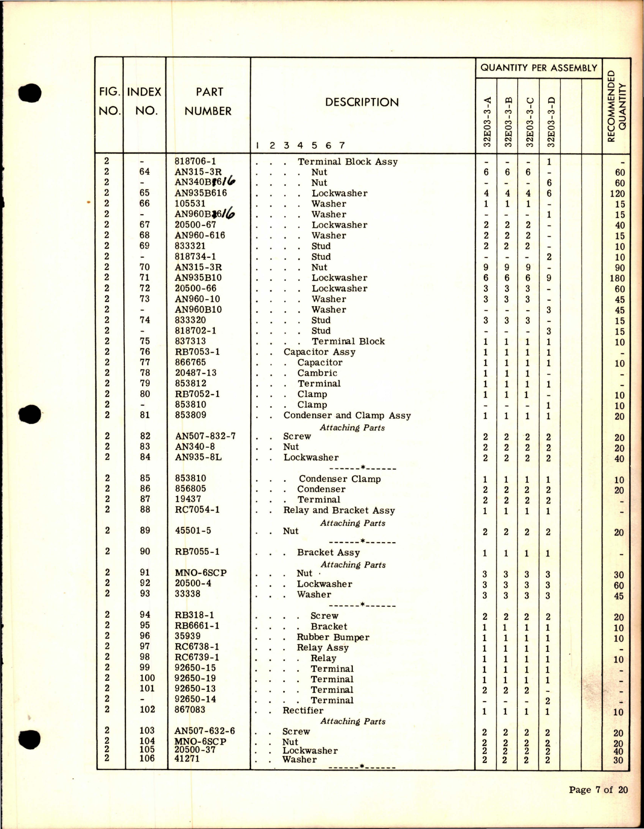 Sample page 7 from AirCorps Library document: Parts List for Inverter - Parts 32E03-3-A, 32E03-3-B, 32E03-3-C, and 32E03-3-D 