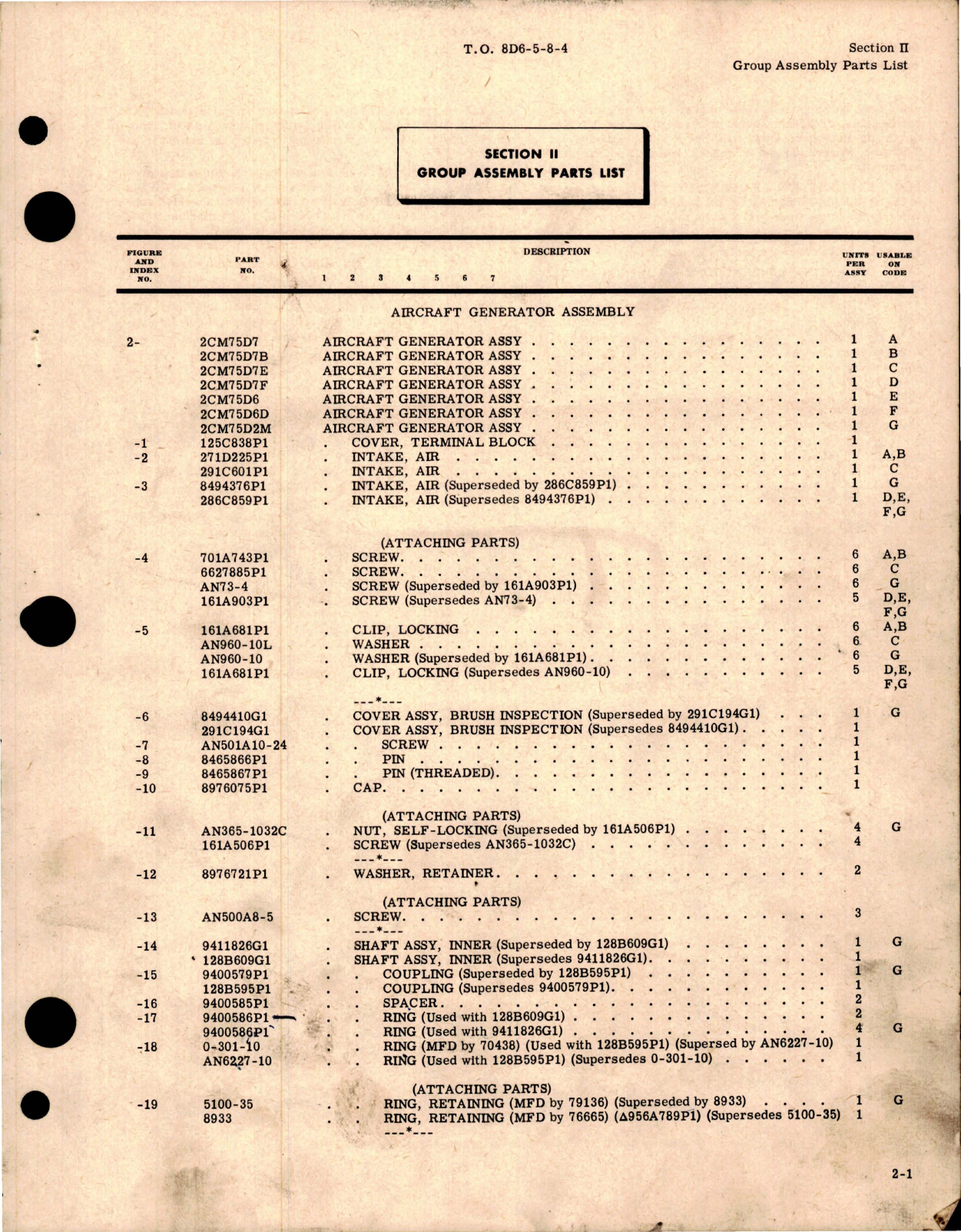 Sample page 5 from AirCorps Library document: Illustrated Parts Breakdown for Engine Driven Aircraft Generator 