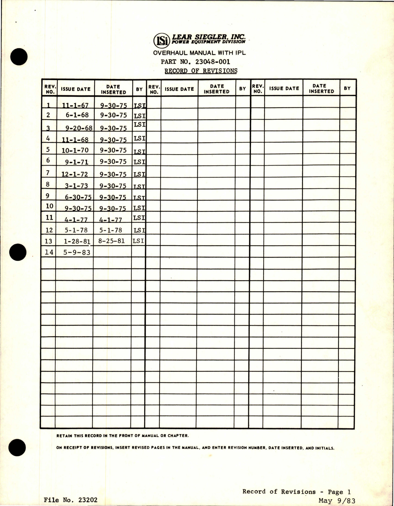 Sample page 5 from AirCorps Library document: Overhaul Manual with Parts List for DC Starter Generator - Model 23048 Series