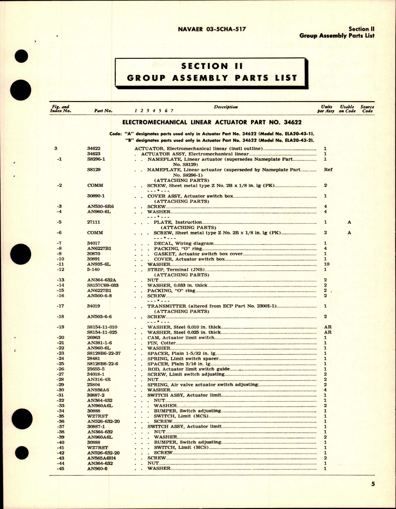 Sample page 7 from AirCorps Library document: Parts Breakdown for Electromechanical Linear Actuator for Part 34622 - Model ELA20-43 