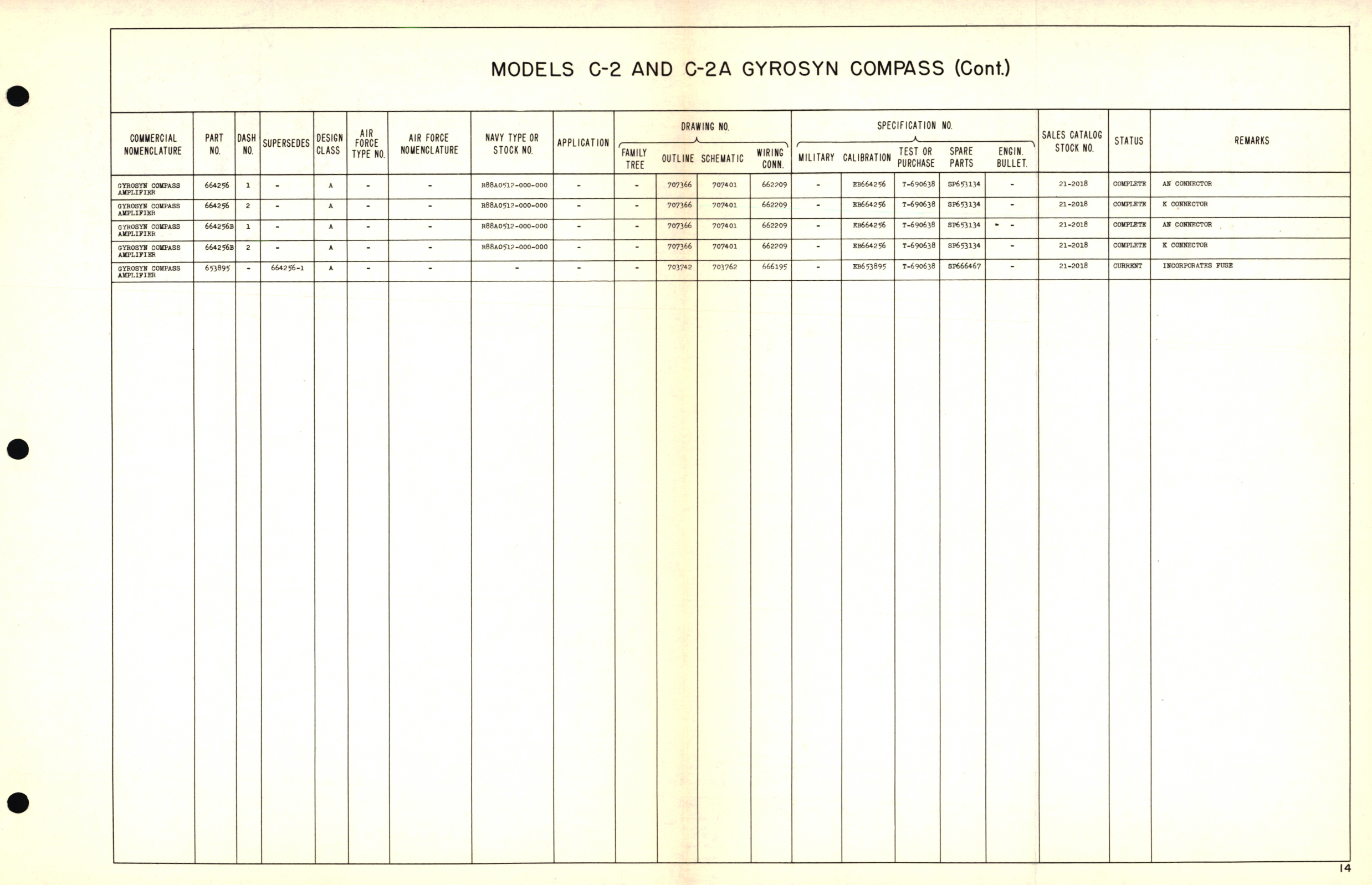 Sample page 9 from AirCorps Library document: Data Reference Handbook for Aeronautical Products 