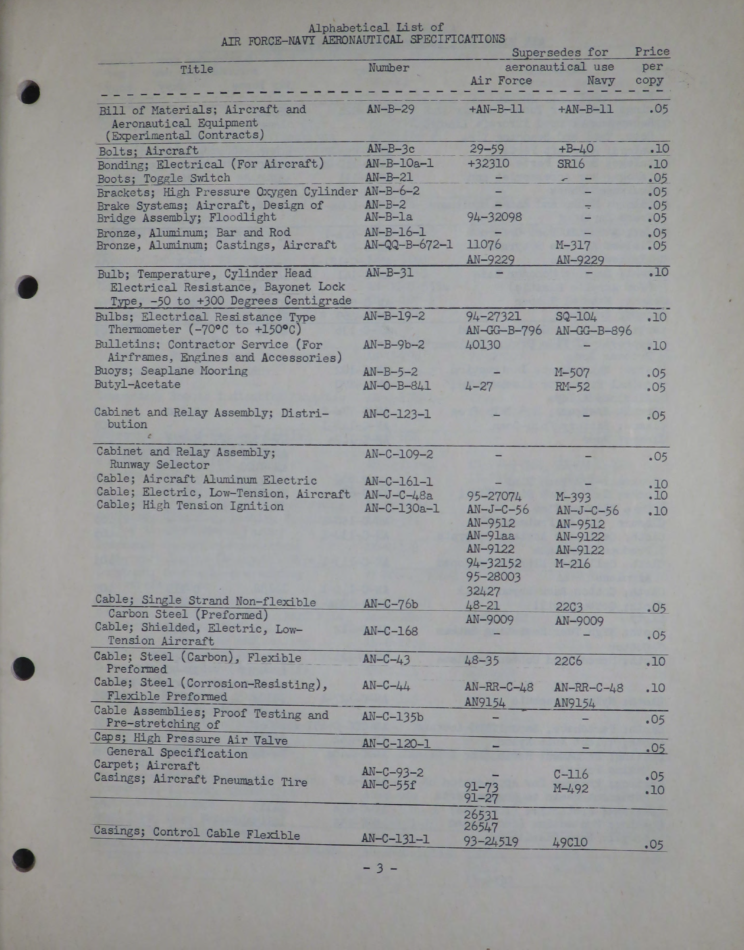 Sample page 5 from AirCorps Library document: Index of Air Force - Navy Aeronautical Standards