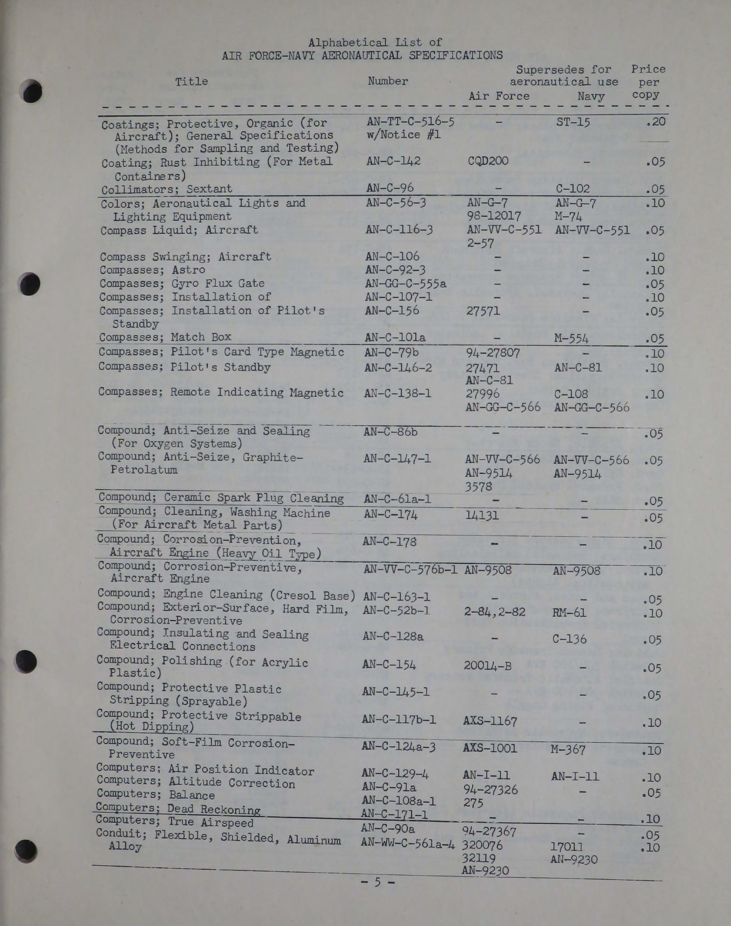 Sample page 7 from AirCorps Library document: Index of Air Force - Navy Aeronautical Standards