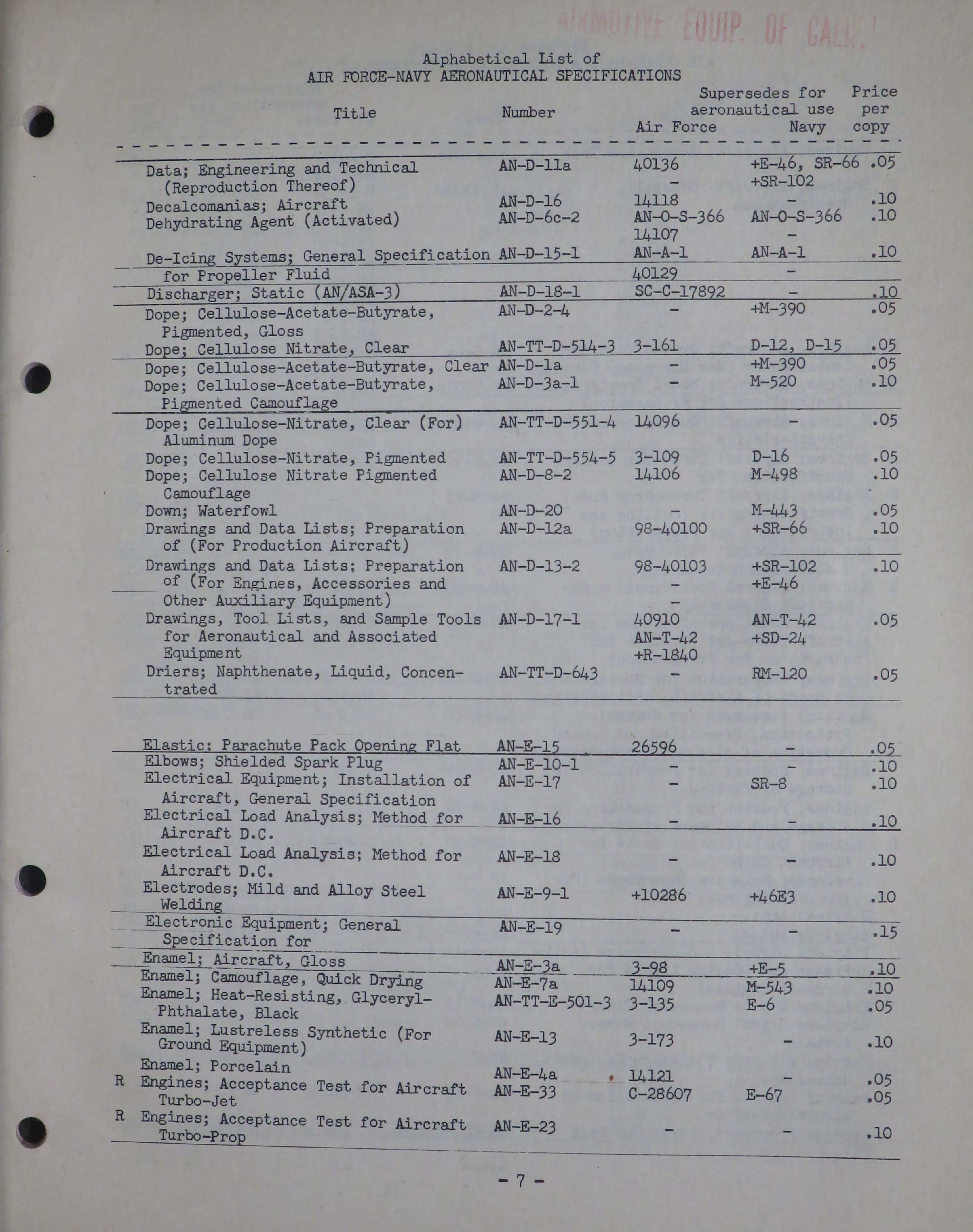 Sample page 9 from AirCorps Library document: Index of Air Force - Navy Aeronautical Standards