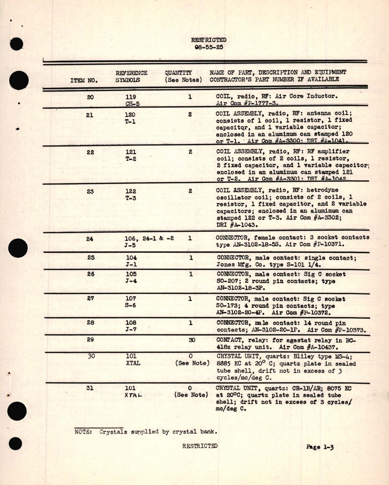 Sample page 5 from AirCorps Library document: Radio, Radar and Electronics Spare Parts List for RC-64-T5