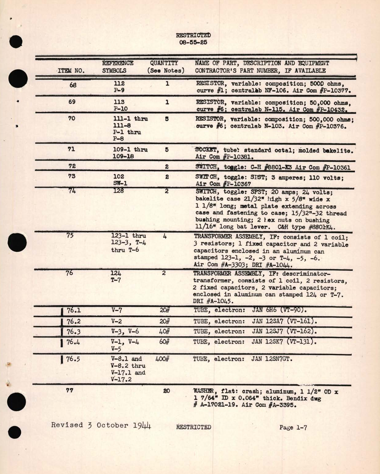 Sample page 9 from AirCorps Library document: Radio, Radar and Electronics Spare Parts List for RC-64-T5