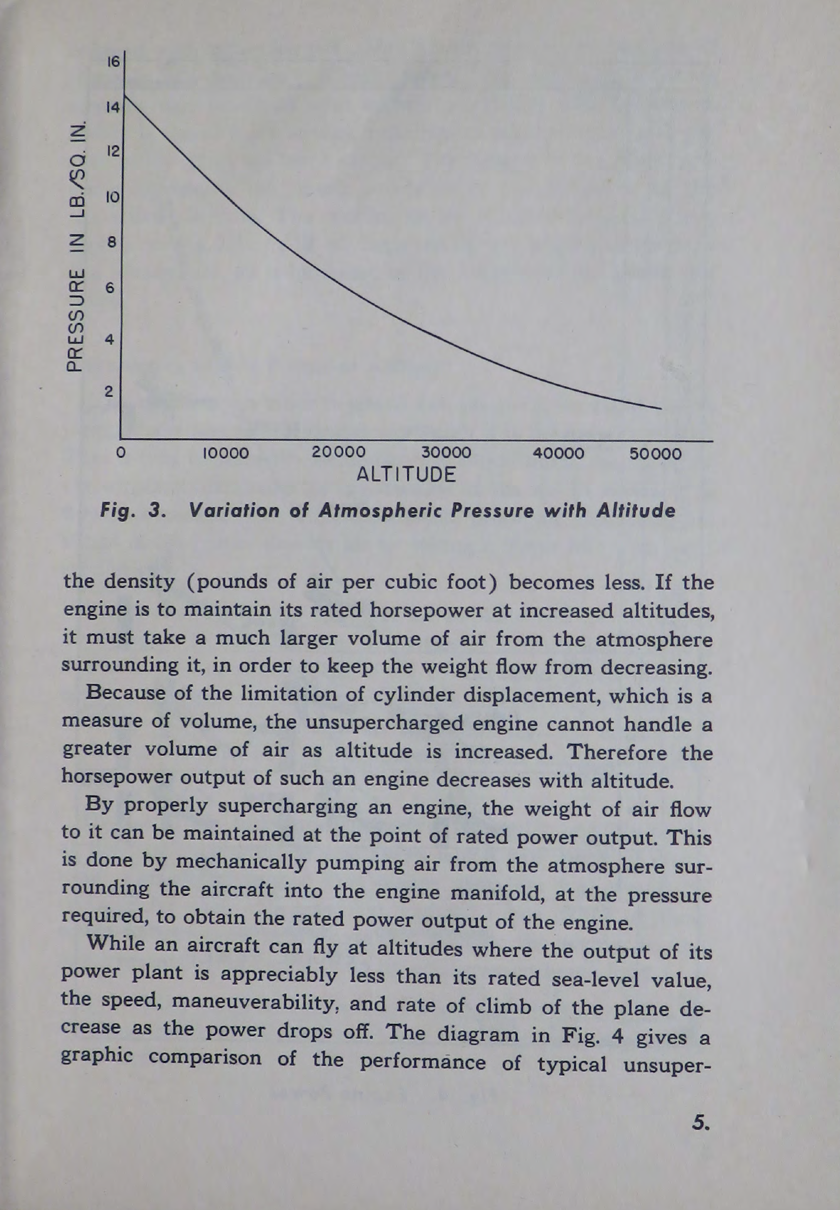 Sample page 9 from AirCorps Library document: The Turbosupercharger and the Airplane Power Plant