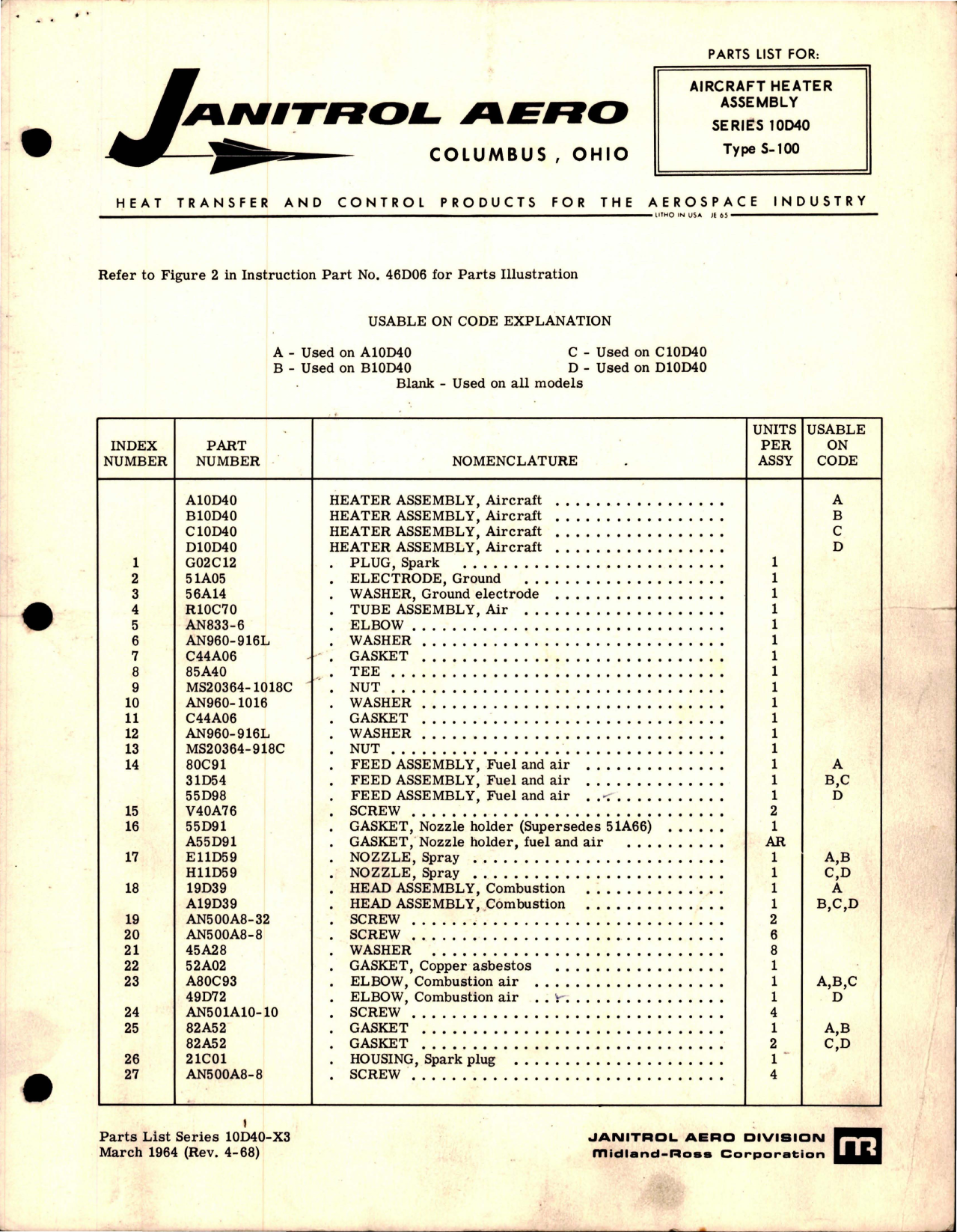 Sample page 1 from AirCorps Library document: Parts List for Aircraft Heater Assembly - Series 10D40 - Type S-100 