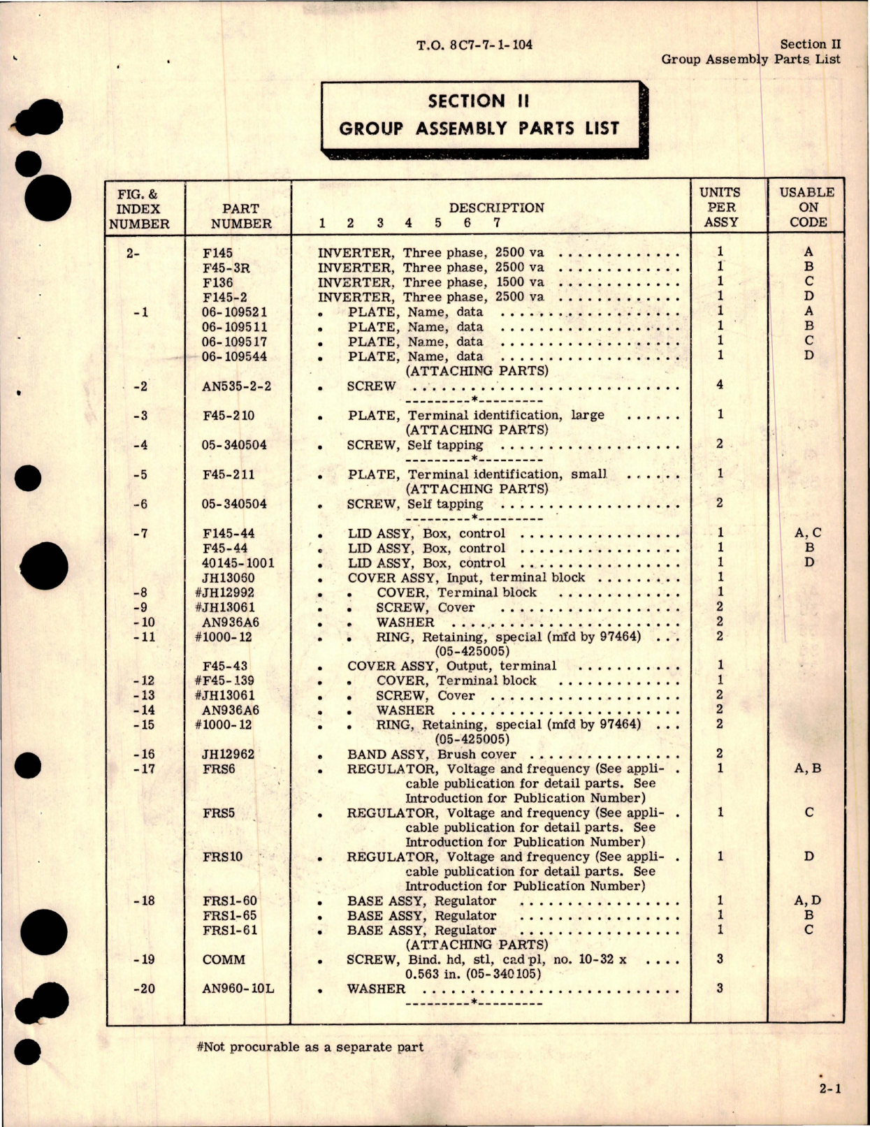 Sample page 9 from AirCorps Library document: Illustrated Parts Breakdown for Inverter - Models F45-3R, F136, F145 and F145-2 