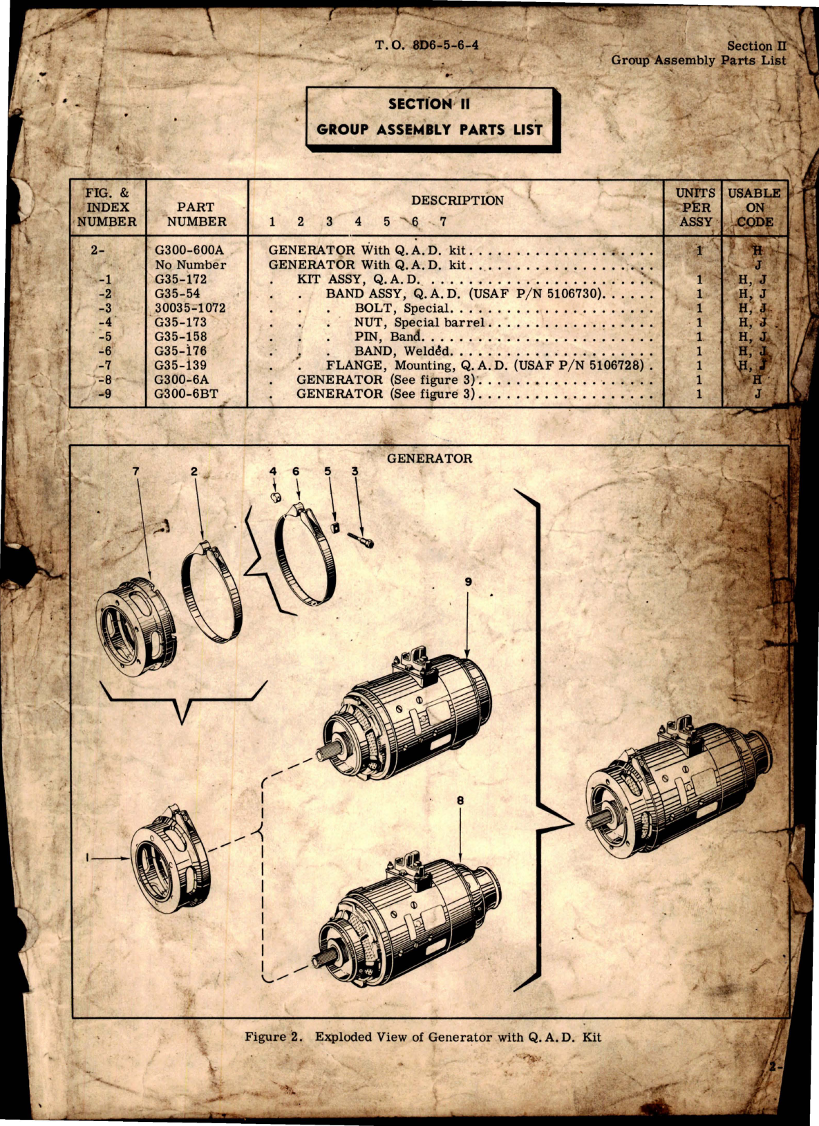 Sample page 7 from AirCorps Library document: Illustrated Parts Breakdown for Generator - Model G300 Series 