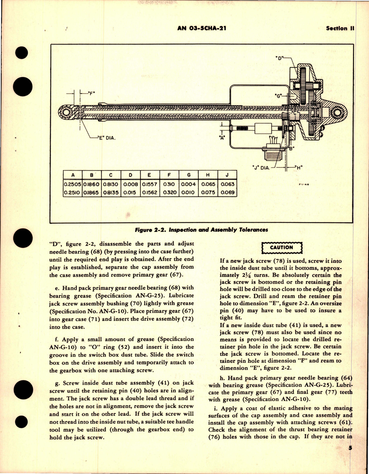 Sample page 7 from AirCorps Library document: Overhaul Instructions for Electromechanical Linear Actuators - Part 30582 and 31534 