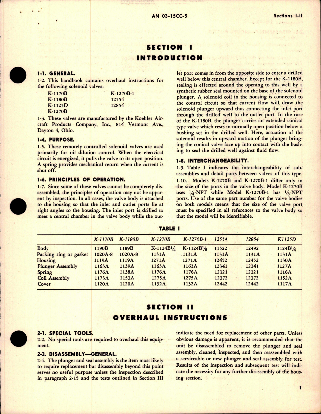Sample page 5 from AirCorps Library document: Overhaul Instructions for Solenoid Valves - K1100, K1200 and 12,000 Series 