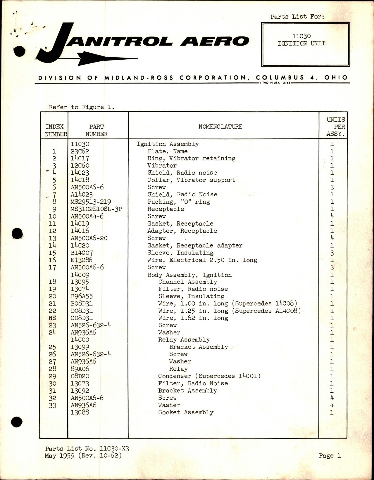 Sample page 1 from AirCorps Library document: Parts List for Ignition Unit 11C30 