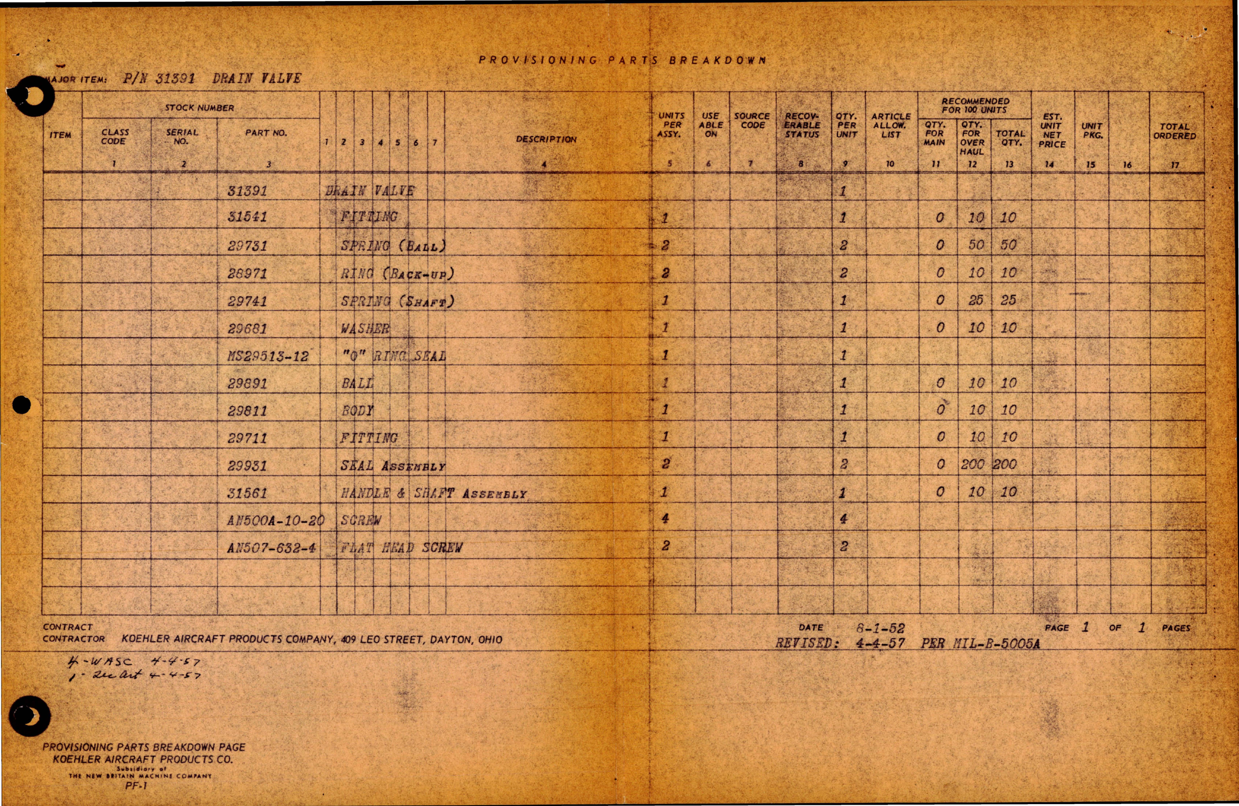 Sample page 1 from AirCorps Library document: Provisioning Parts Breakdown for Drain Valve - Part 31391 