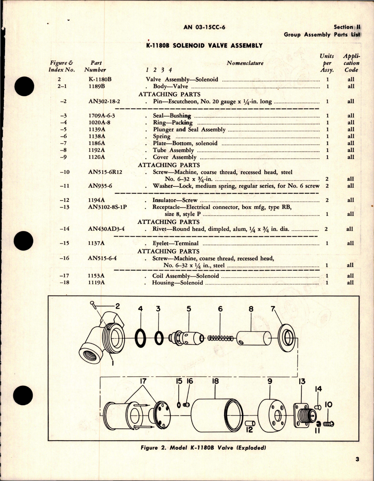 Sample page 5 from AirCorps Library document: Parts Catalog for Solenoid Valves - K1100, K1200 and 12,000 Series