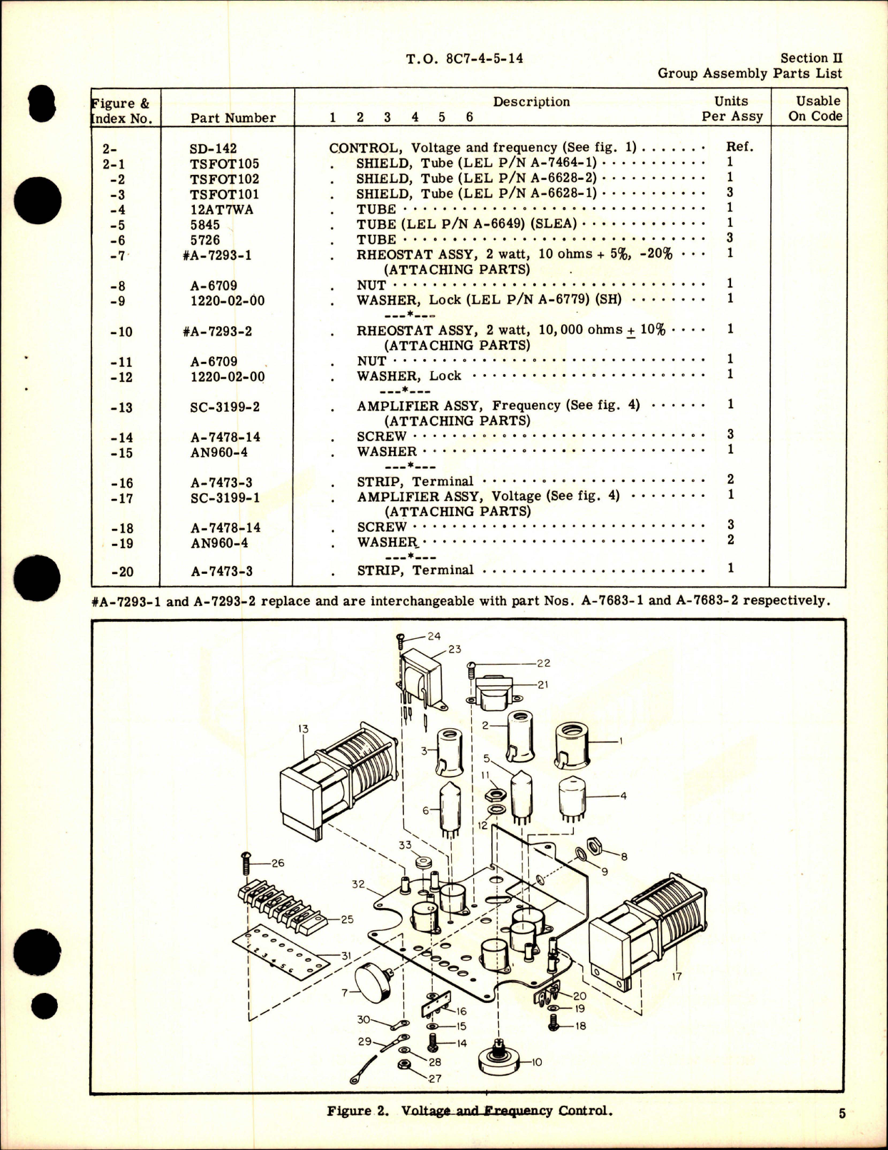 Sample page 9 from AirCorps Library document: Illustrated Parts Breakdown for AN 3534-1 Inverter - Part SE-2-1 and SE-2-2 