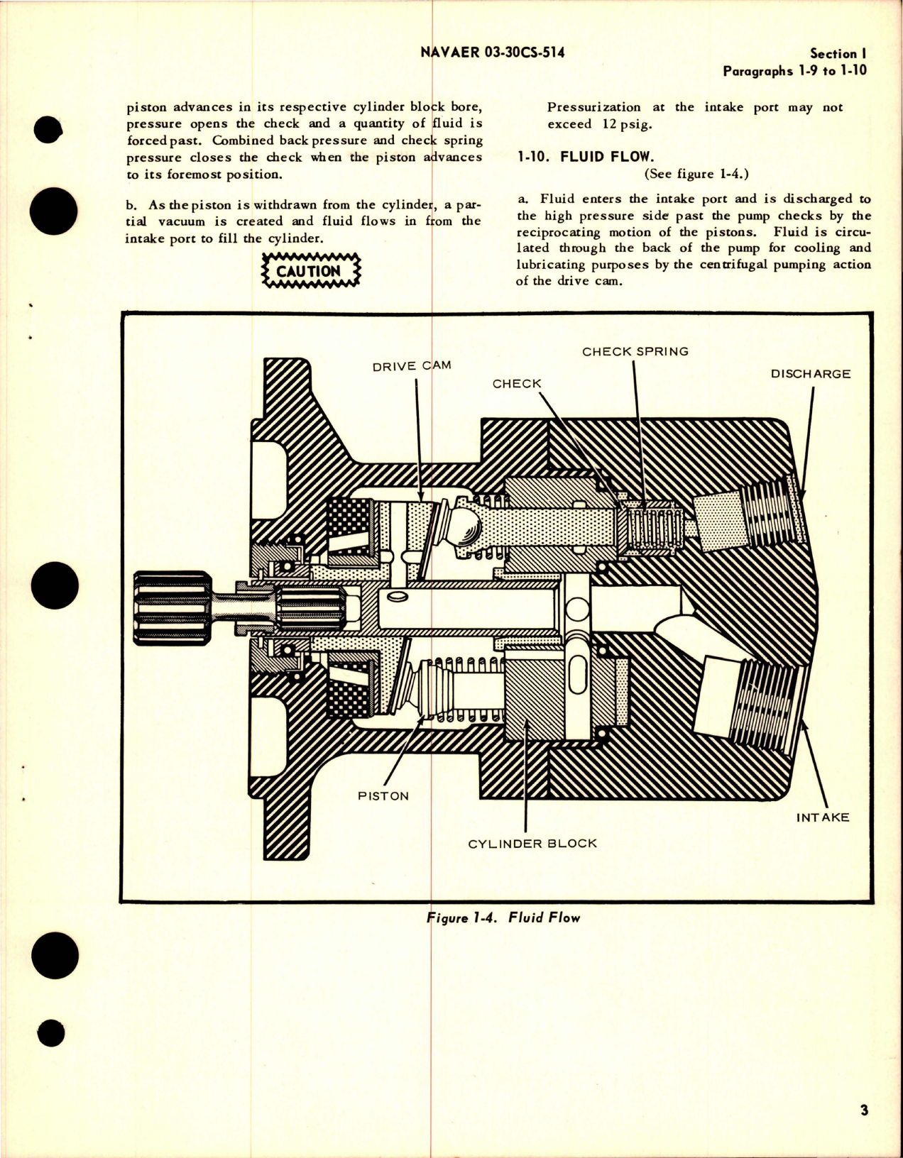 Sample page 7 from AirCorps Library document: Overhaul Instructions for Stratopower Hydraulic Pump - Model 67L300-1 
