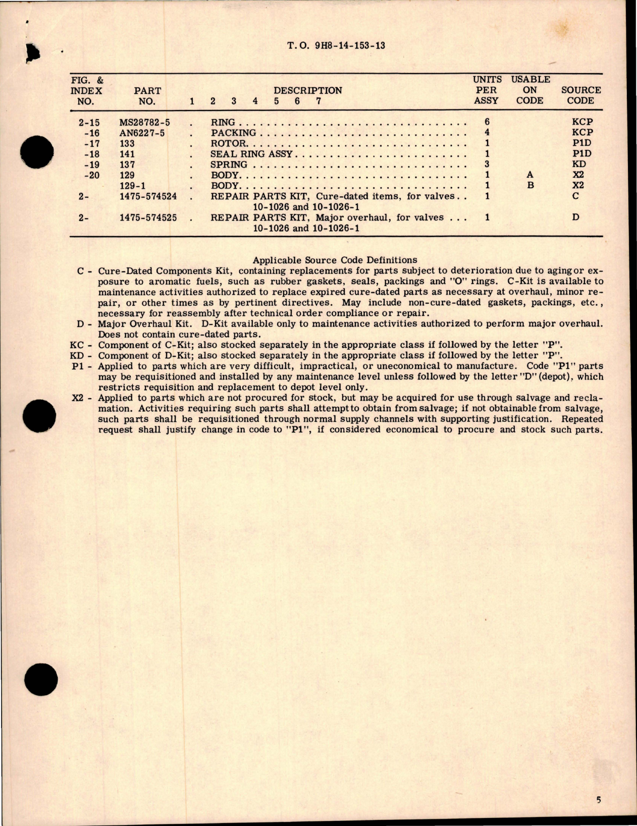 Sample page 5 from AirCorps Library document: Overhaul with Parts for Manually Controlled Hydraulic Valve 3-Way 2 Position 300 PSIG 