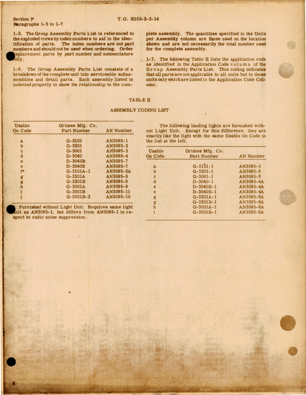 Sample page 5 from AirCorps Library document: Illustrated Parts Breakdown for Electrically Retractable Landing Light Assemblies - AN 3095 