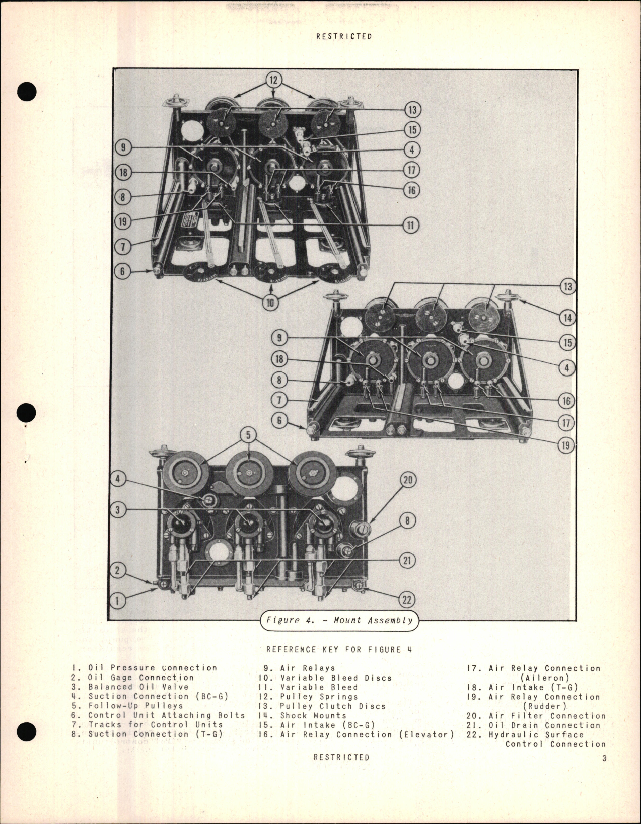 Sample page 7 from AirCorps Library document: Handbook of Overhaul Instructions for the Type A-3A Automatic Pilot