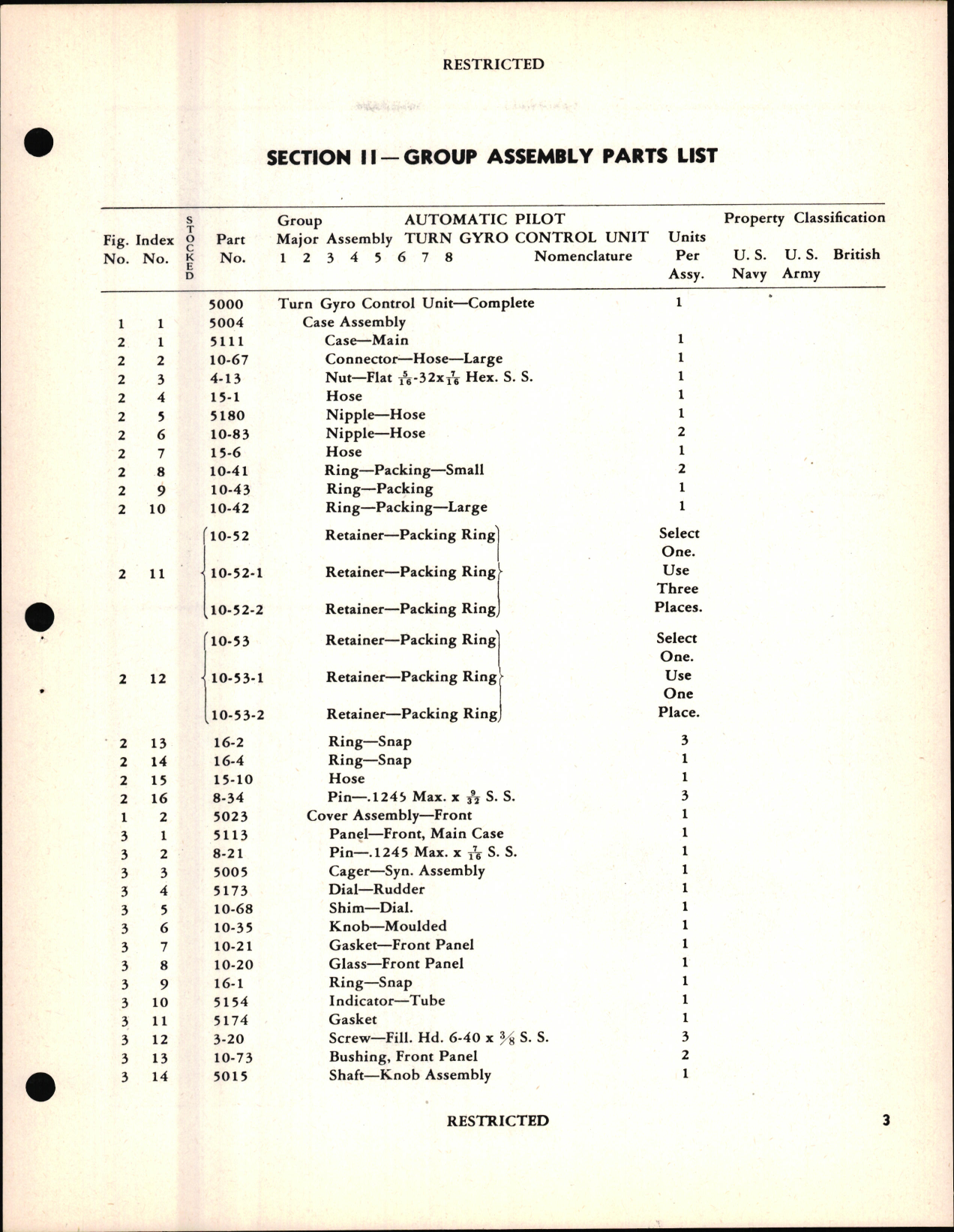 Sample page 7 from AirCorps Library document: Illustrated Parts Catalog for the Type A-3A Automatic Pilot
