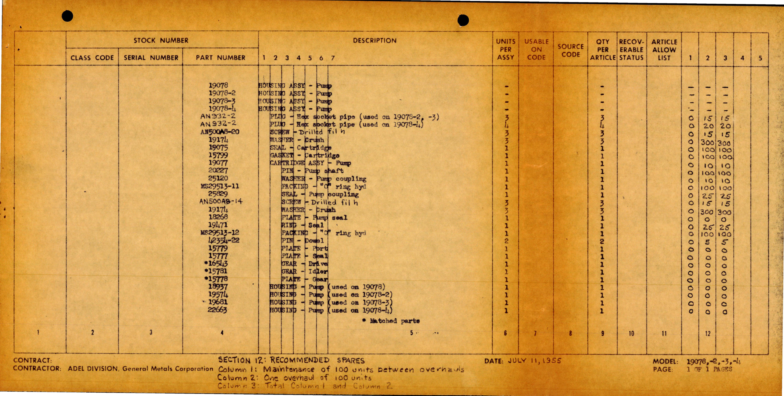 Sample page 1 from AirCorps Library document: Parts List for Housing Assembly Pump - Model 19078 Series
